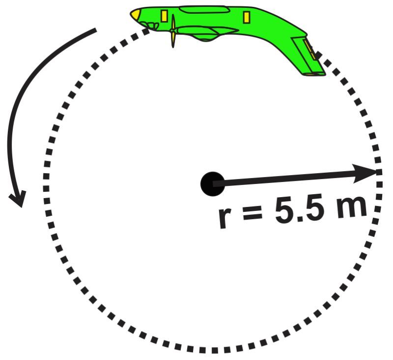 A green jet plane performing a loop with a radius of 5.5 m, illustrating vertical centripetal forces.