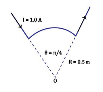 Two straight wires and a curved section.