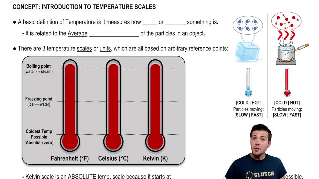 Introduction To Temperature Scales