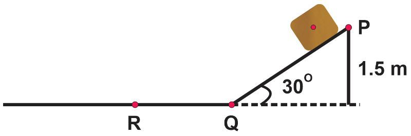 Diagram showing a 10 kg crate on a ramp, with points P, Q, and R marked for energy conservation calculations.