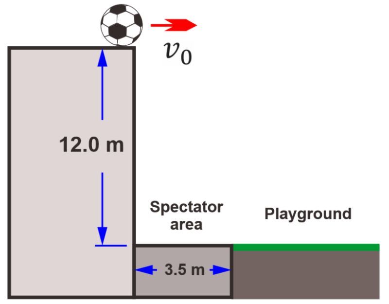 Head Soccer  Math Playground