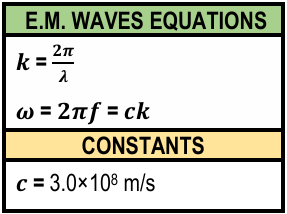 Equations for electromagnetic waves showing wave number, angular frequency, and speed of light constant.