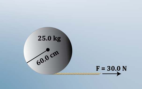 A solid steel disk with mass and radius labeled, being pulled by a rope with a force of 30.0 N.