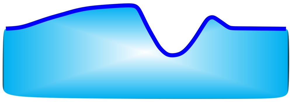 Another representation of water surface during wave interference, showing varied heights.