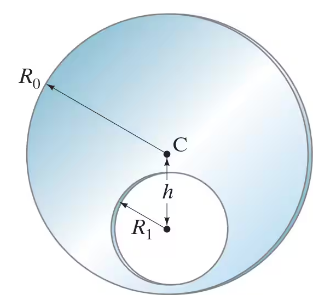 Diagram of a cylindrical disk with a circular hole, showing dimensions R₀, R₁, and distance h from the center C.
