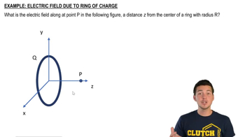 Electric Fields with Calculus Example 1