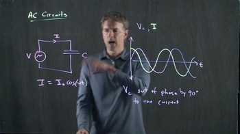 Anderson Video - Capacitor Reactance