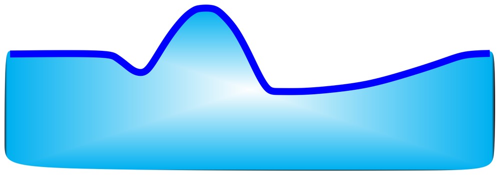 Water surface shape during wave overlap, illustrating constructive interference.