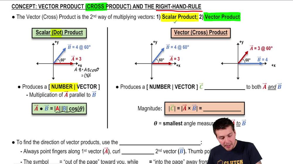 vector cross product