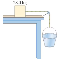 A 28.0-kg block on a table connected to a 2.00-kg bucket via a cord over a pulley.