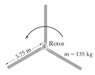 Diagram of a helicopter rotor with three blades, each 3.75 m long and 135 kg, illustrating rotational motion.