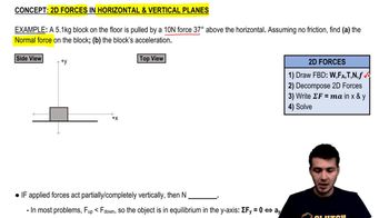 2D Forces in Horizontal and Vertical Planes