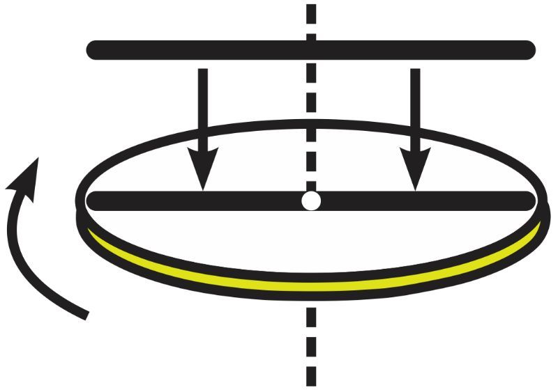 Diagram showing a merry-go-round with a beam placed on it, illustrating angular momentum conservation.