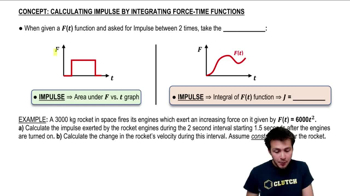 Calculating Impulse by Integrating Force-Time Functions