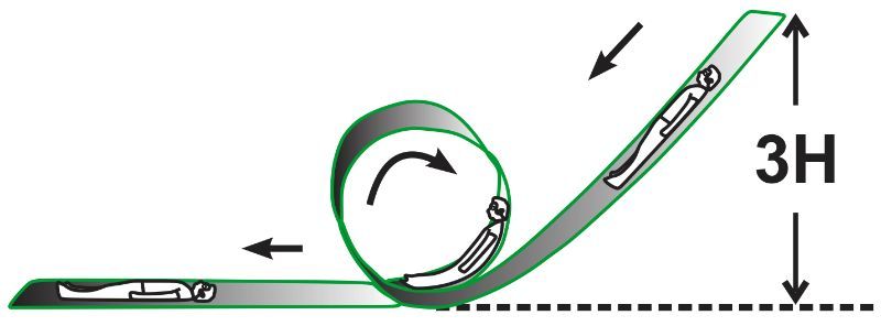 Diagram of a looping water slide showing sliders and height measurements for physics calculations.