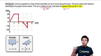 Speed of a Remote Controlled Car Using F-x Graph