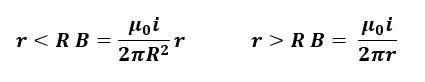 Formulas for magnetic field B inside and outside a cylindrical conductor using current i.