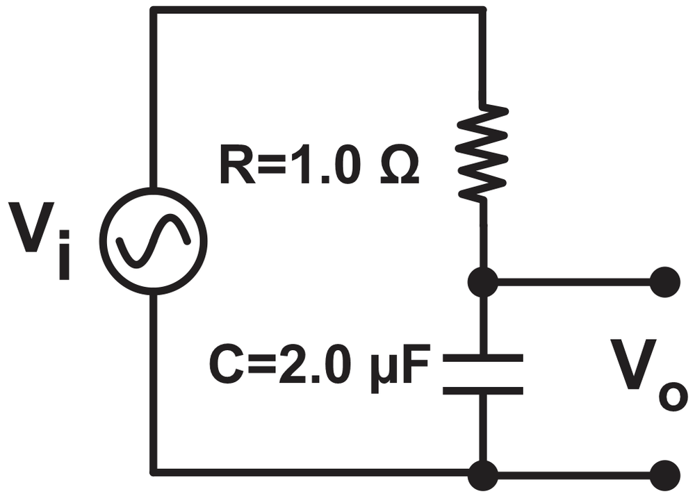 Circuit diagram of an RC low-pass filter with R=1.0 Ω and C=2.0 µF.