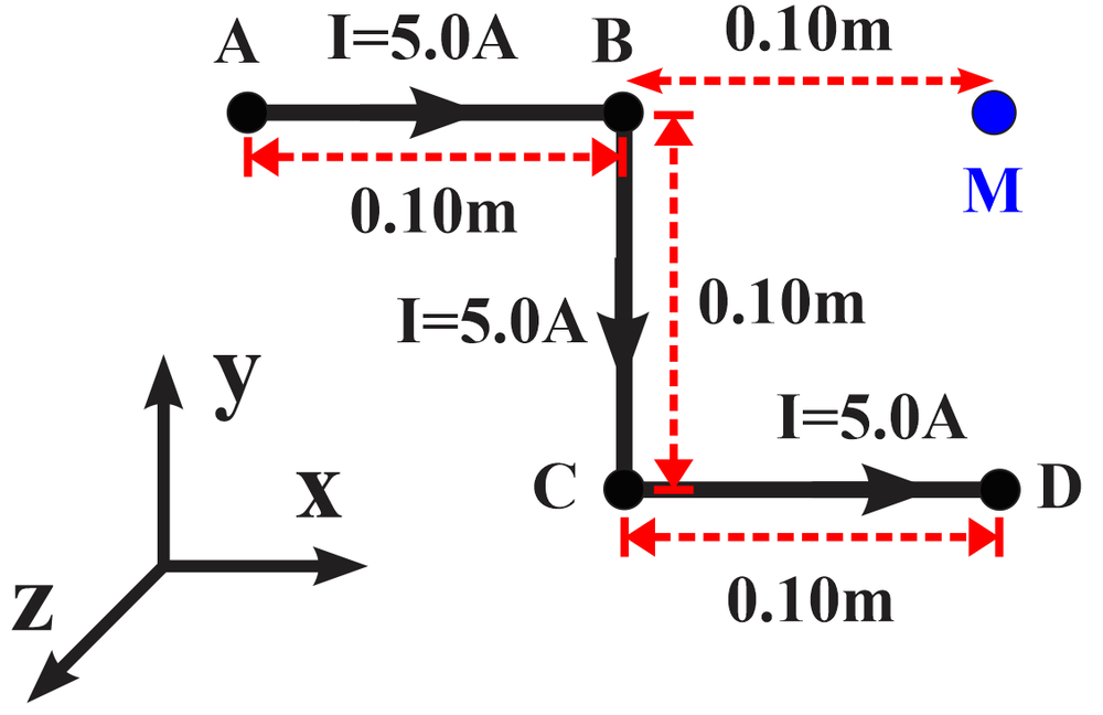 Diagram showing current-carrying wire segments and point M for magnetic field calculation.