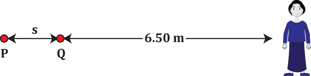 Diagram showing two tuning forks P and Q separated by distance s, with a person 6.5 m to the right of Q.
