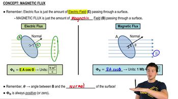 Magnetic Flux