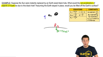 Replacing the sun with a black hole