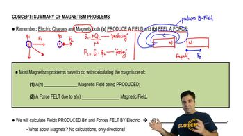 Summary of Magnetism Problems