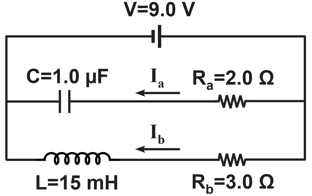 Circuit diagram showing resistors Ra and Rb, with currents Ia and Ib, for analysis in physics.