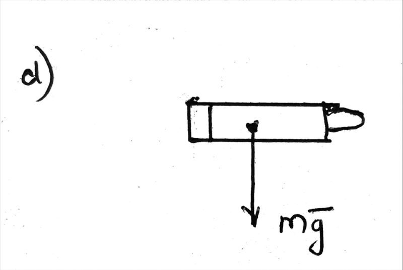 Free-body diagram of a bullet fired horizontally, showing gravitational force mg downwards.