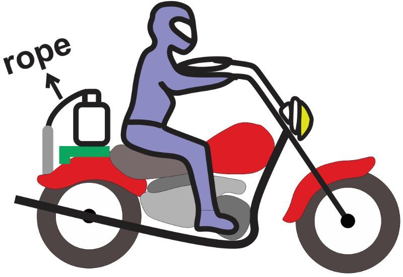 Illustration of a motorbike with a suitcase tied to it, showing the rope connection.