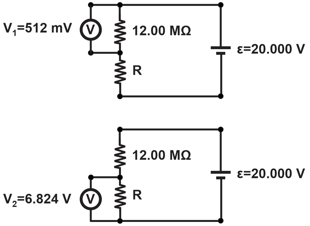 Circuit diagram showing a 12.00 MΩ resistor and an unknown resistor with voltage readings.