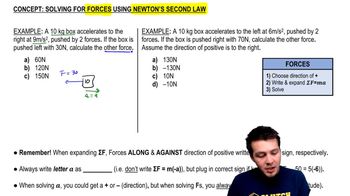 Solving for Forces Using Newton's Second Law