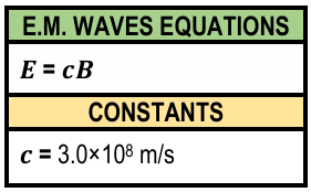Equations for electromagnetic waves showing E = cB and constant c = 3.0×10^8 m/s in a table format.