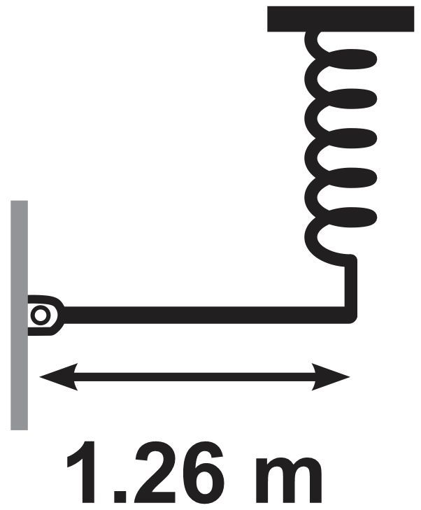 Diagram of a vertical spring with a 1.26 m long rod hinged at one end for oscillation.