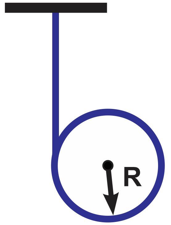 Diagram of a cylindrical disc with a thread, illustrating angular momentum concepts.