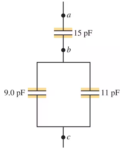 Circuit diagram with capacitors: 15 pF in series, 9 pF and 11 pF in parallel, connected between points b and c.