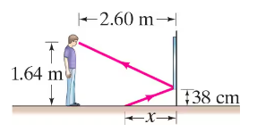A person stands 2.60 m from a mirror, with eye level at 1.64 m and the mirror's bottom edge at 38 cm above the floor.
