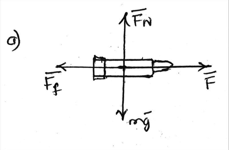 Free-body diagram of a bullet fired horizontally, showing forces acting on it.