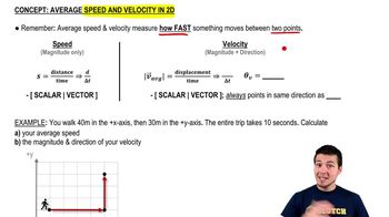 Average Speed and Velocity in 2D