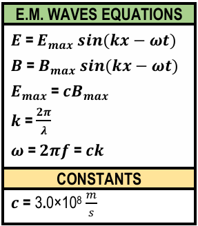 Equations for electromagnetic waves showing electric and magnetic fields, wave number, angular frequency, and speed of light constants.