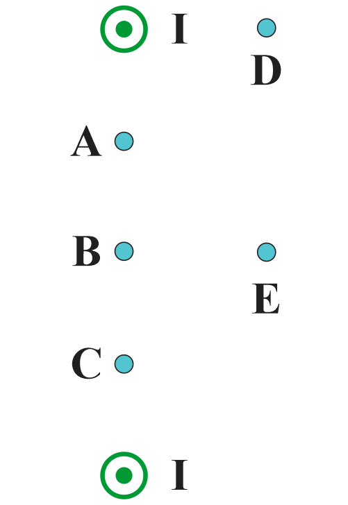 Diagram showing two power lines and magnetic field directions at points A to E.