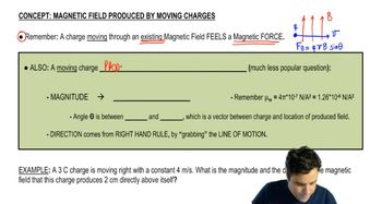 Magnetic Field Produced by Moving Charges