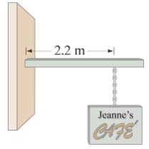 A horizontal pole extends from a wall, supporting a 6.1-kg sign hanging 2.2 m away.