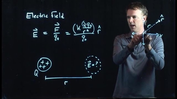 Anderson Video - Electric Field Lines