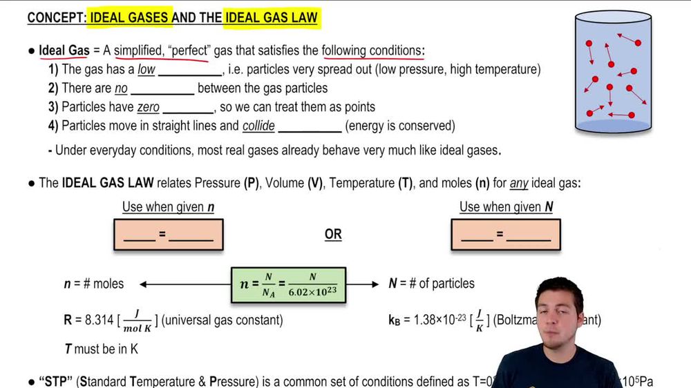 Ideal–Universal Gas Law