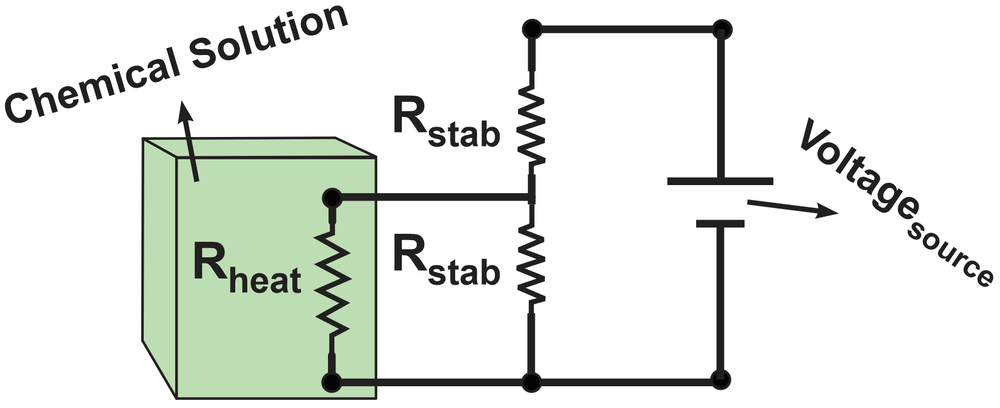 Circuit diagram showing Rheat and two Rstab resistors for stabilizing power delivery.