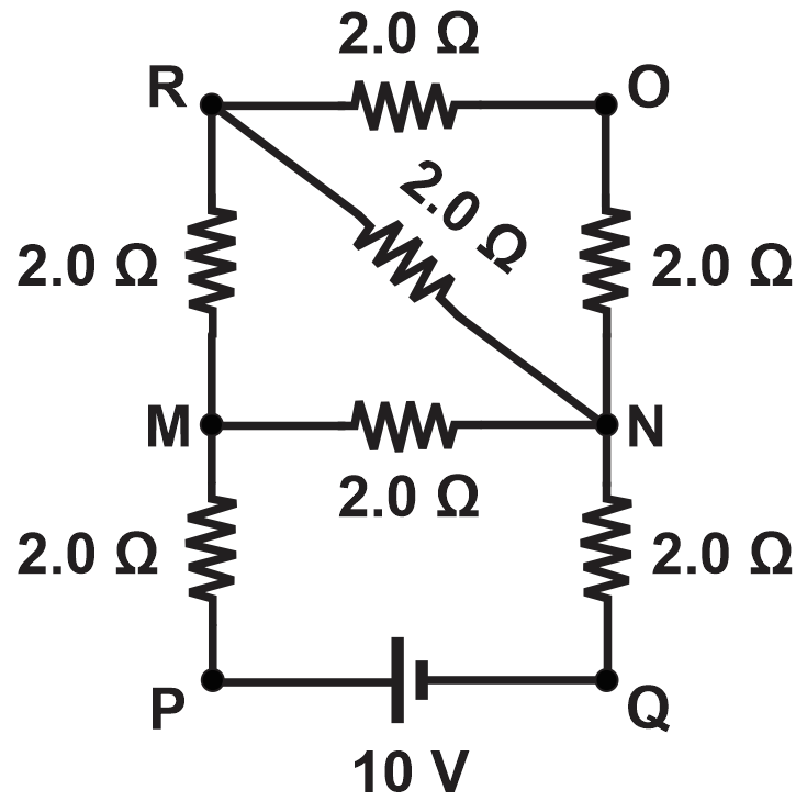 Circuit diagram showing six 2.0 Ω resistors connected to a 10 V power source between terminals P and Q.