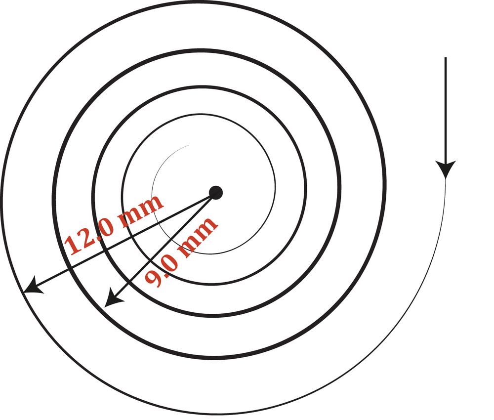 Diagram showing a charged α particle's circular path in a magnetic field, with radii 12.0 mm and 9.0 mm.