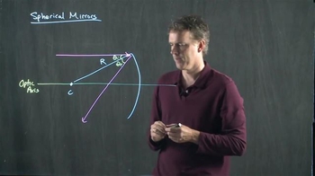 Anderson Video - Spherical Mirrors