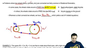 Intro to Connected Wheels